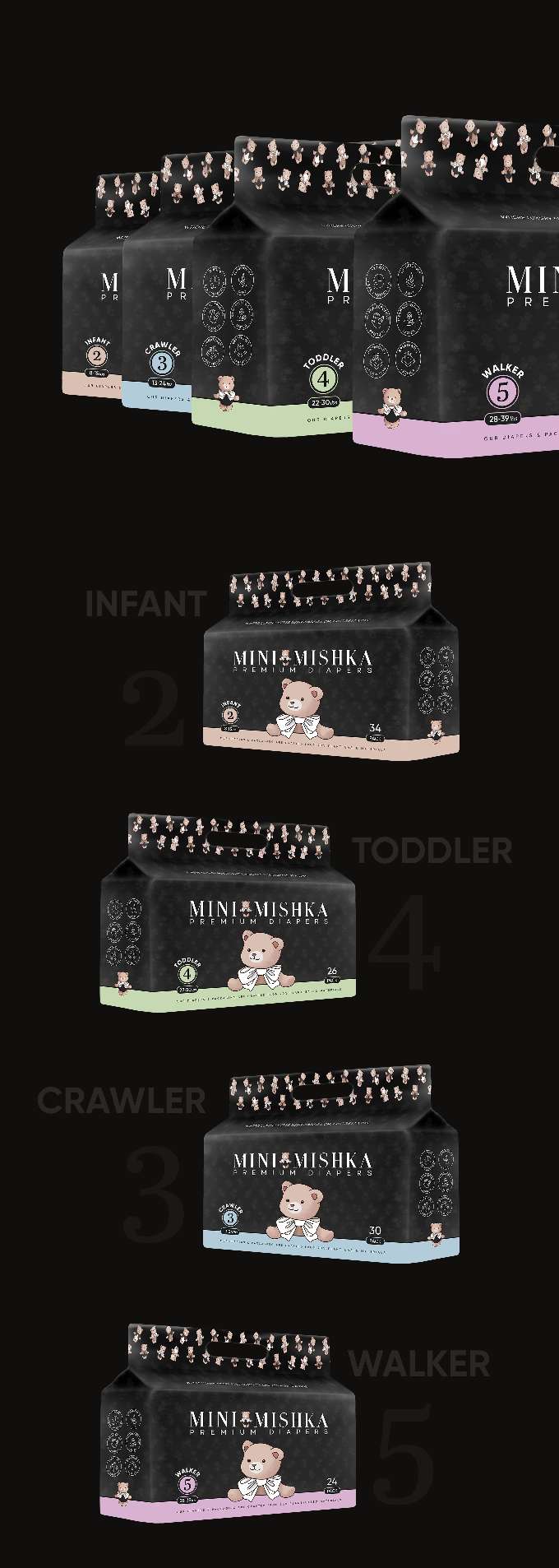 Mini Mishkadiapers